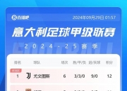 乐动体育投注-关于尤文图斯战胜热那亚，积分榜领先优势巩固的信息