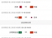 乐动体育登录-关于央视今晚依旧不转播中国男足世杯预选赛的信息