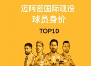 乐动体育在线-世俱杯北美球队表现预测(2022世界杯北美预选赛比分)