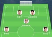 乐动体育-18岁双星首发！王钰栋搭档张玉宁，国足锋线能否终结8年球荒