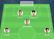 乐动体育-18岁双星首发！王钰栋搭档张玉宁，国足锋线能否终结8年球荒