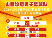 乐动体育在线-包含除外援更换次数最多8次外新赛季一支球队对同一外援最多注册两次的词条
