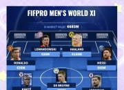 乐动体育投注-关于巴萨进前三！FIFA俱乐部排名更新，国米无缘前五的信息