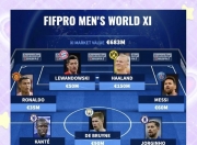 乐动体育投注-关于巴萨进前三！FIFA俱乐部排名更新，国米无缘前五的信息