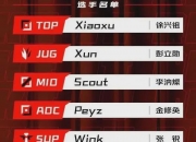 乐动体育官方入口-LPL第三阶段：EDG零封TT，为卡位赛，打下良好基础