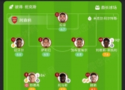 乐动体育-英超新赛季赛程：揭幕战利物浦VS樱桃曼联首轮踢阿森纳