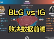乐动体育全站-包含MSI淘汰赛赛程：7月3日8点AL对战FLY；7月4日3点BLG对战MKOI的词条