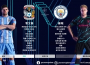 乐动体育登录-关于欧冠改制：联赛阶段排名将有大用淘汰越强对手越有利的信息
