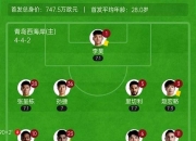 乐动体育-中超-图多列闪击段刘愚扳平三镇1-1西海岸3轮不胜