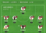乐动体育平台-包含比赛最后阶段有些混乱，多特打进2球让的词条