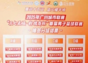 乐动体育在线-本次篮球盛事受到大众热烈欢迎