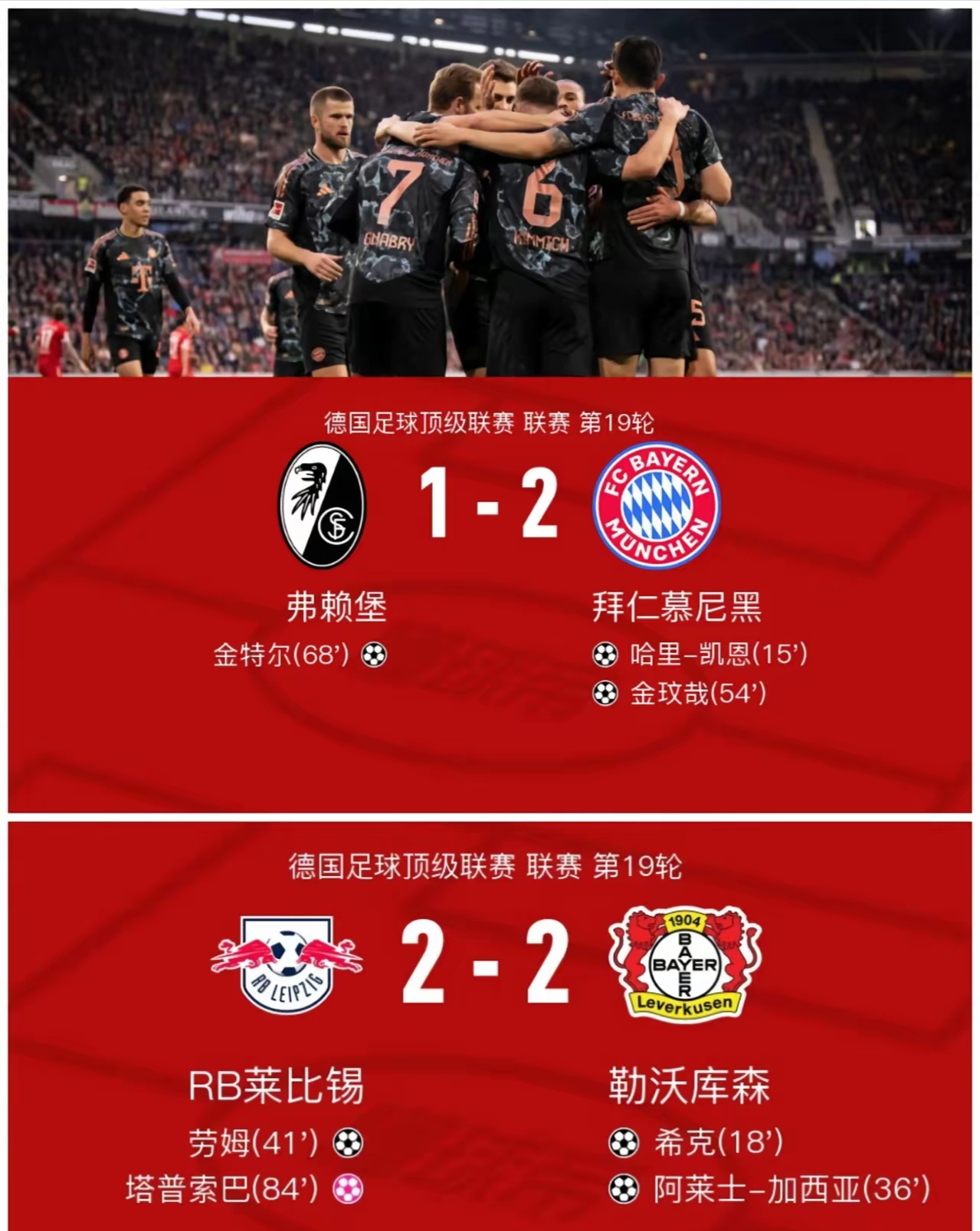 莱比锡红牛客场大胜，全取三分！