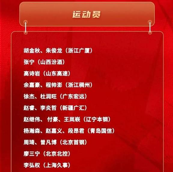激烈角逐！四名选手争夺头名！的简单介绍