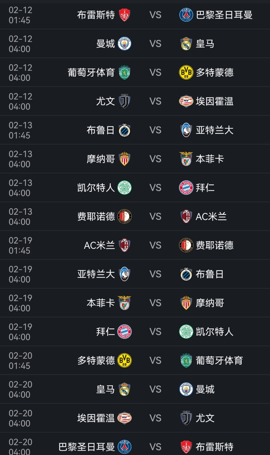 欧冠比赛中球队实力对比明显