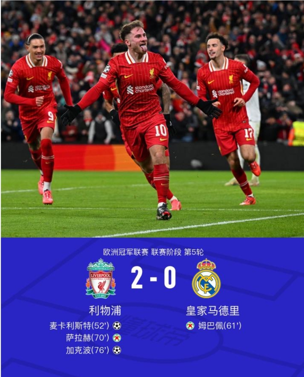 利物浦一路高歌，成功晋级欧冠半决赛前瞻的简单介绍