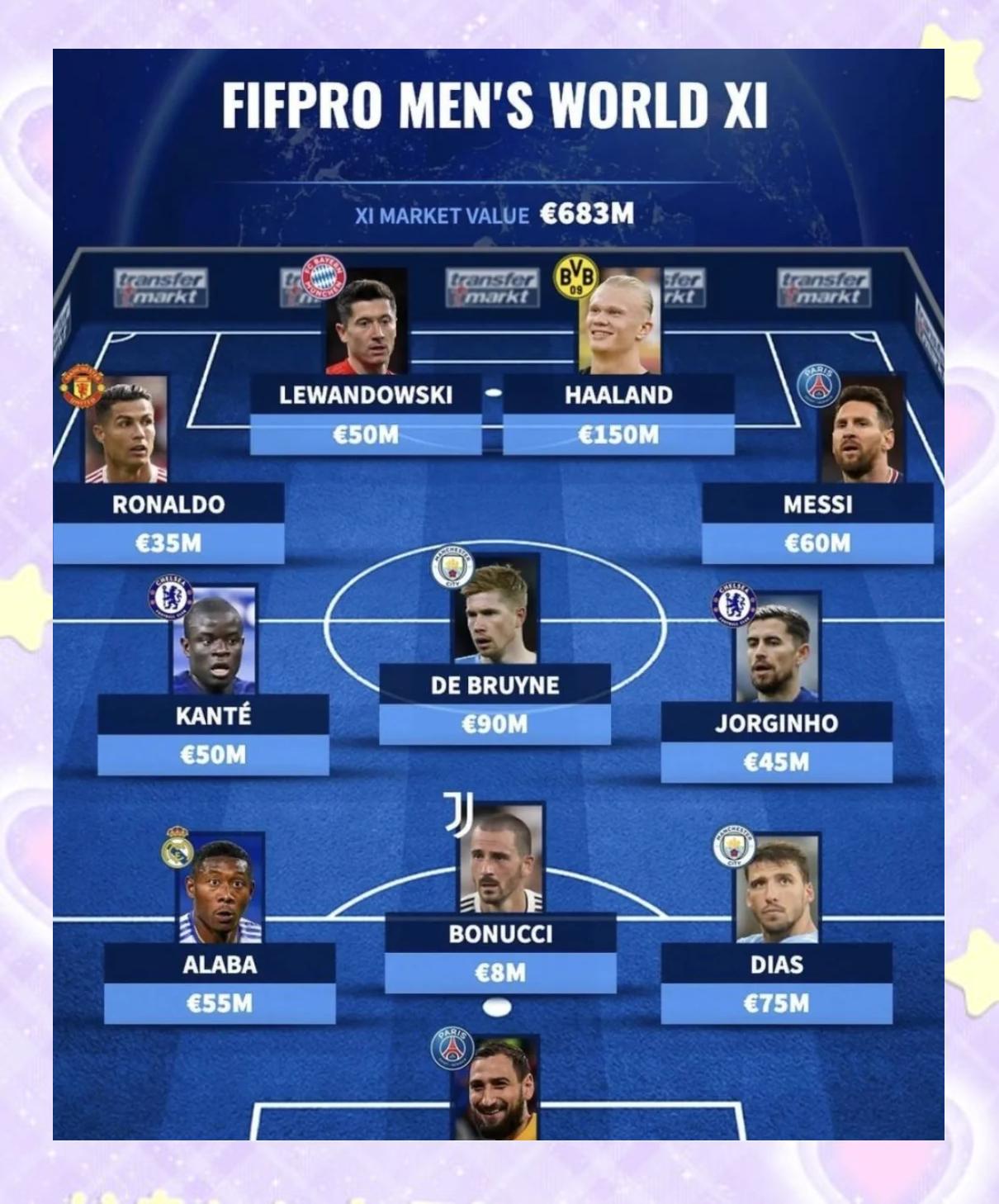 关于巴萨进前三！FIFA俱乐部排名更新，国米无缘前五的信息