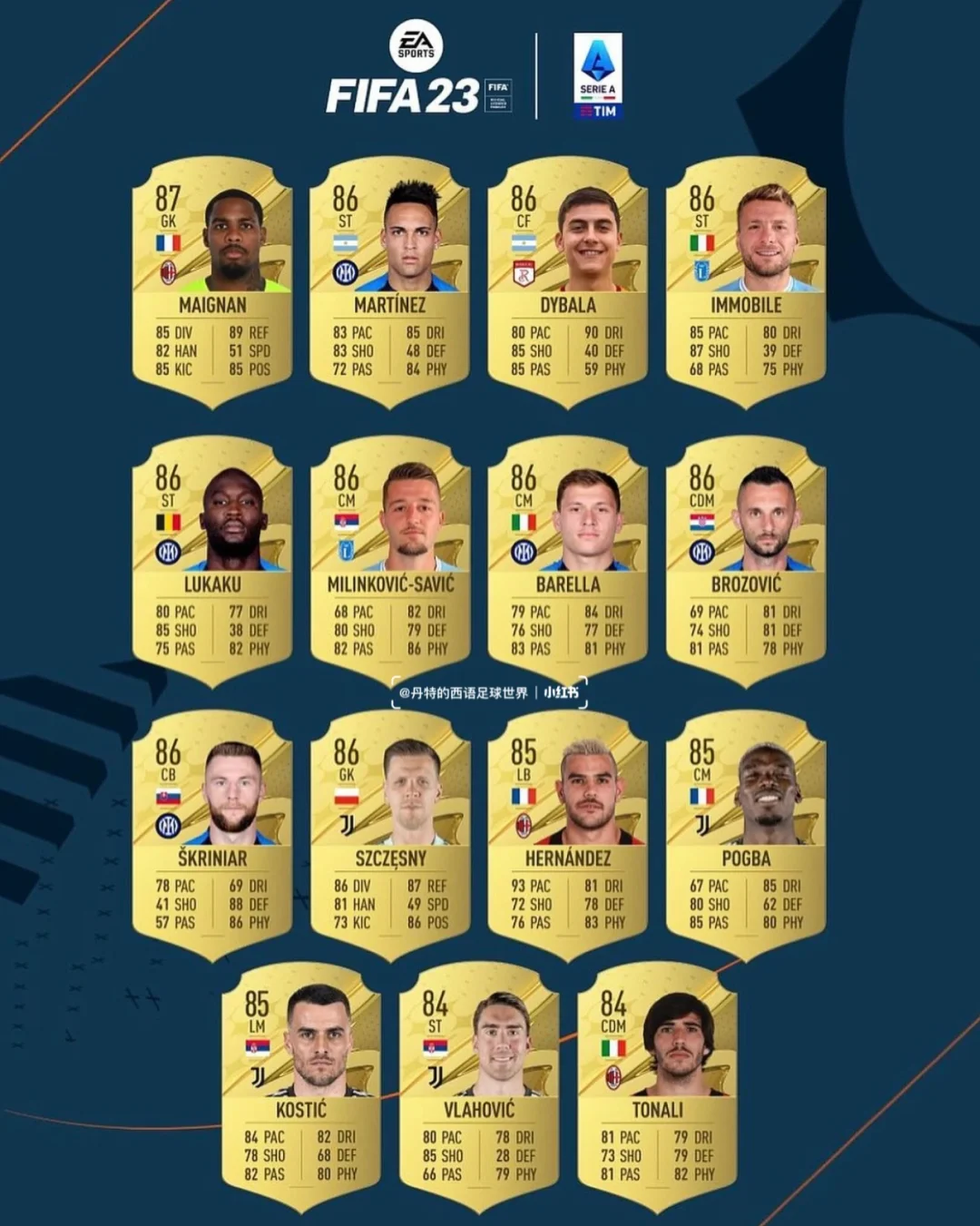 关于巴萨进前三！FIFA俱乐部排名更新，国米无缘前五的信息