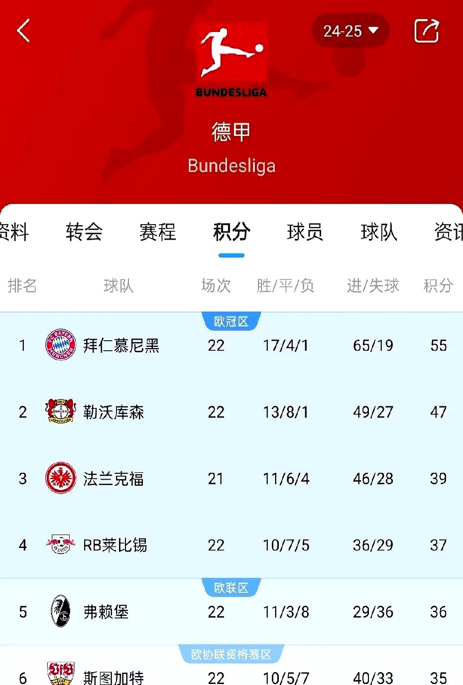德转当前夏窗收入排名：勒沃库森居首，前十英超的简单介绍