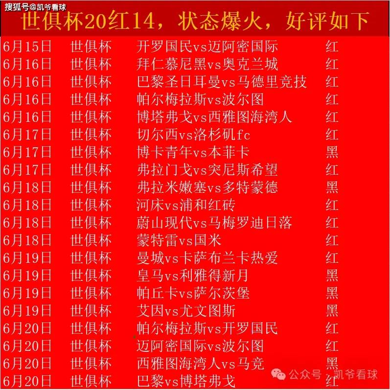 关于大比分不敌拜仁&本菲卡，奥克兰城提前告别本届世俱杯的信息
