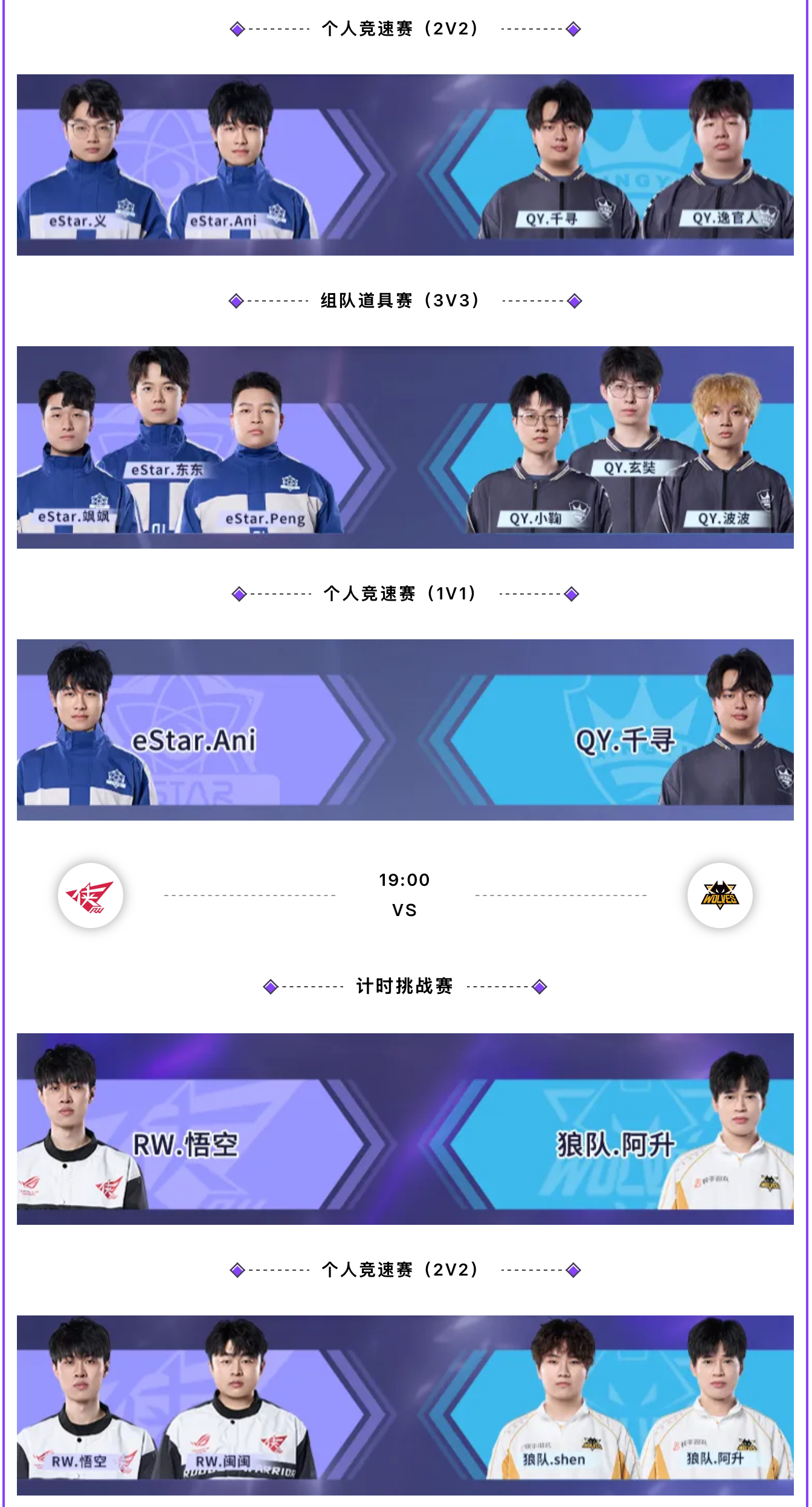 PNC办了5届了，PCL各个战队出战次数及人数的简单介绍