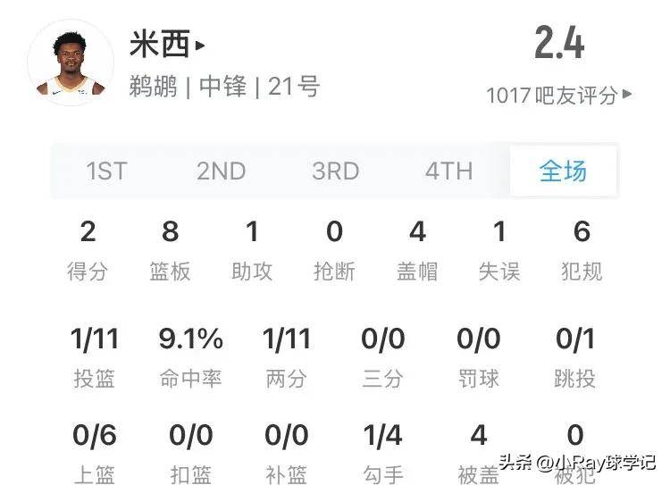 去年新秀二阵中锋今日面对杨瀚森11投仅1中的简单介绍
