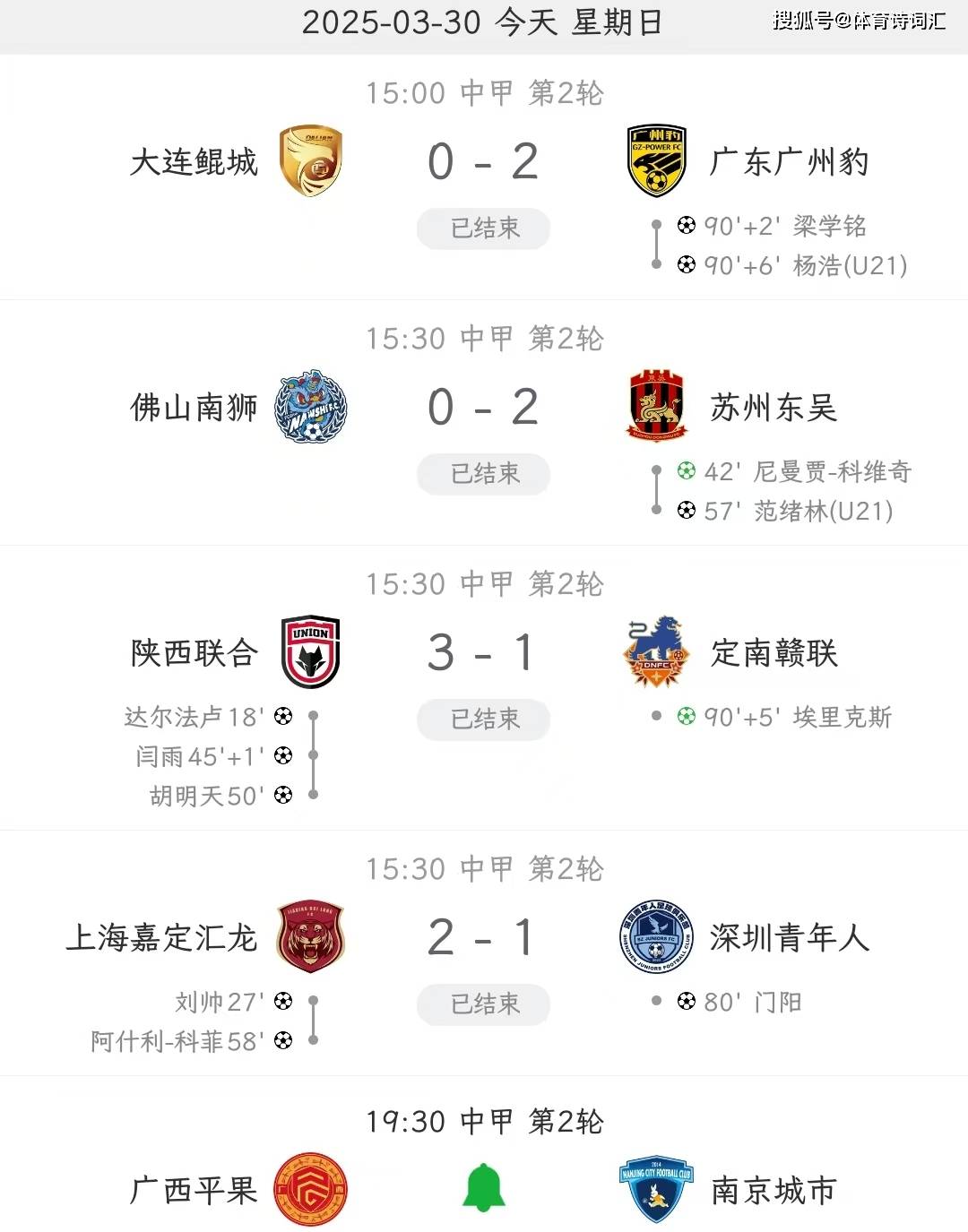 关于中甲积分榜更新！铁人铜梁龙领跑，广州豹落败的信息