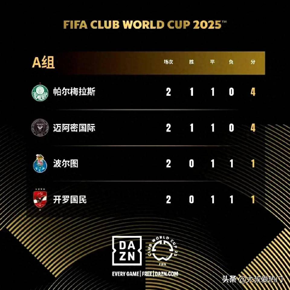 强强对决：亚洲足坛豪门展开激战