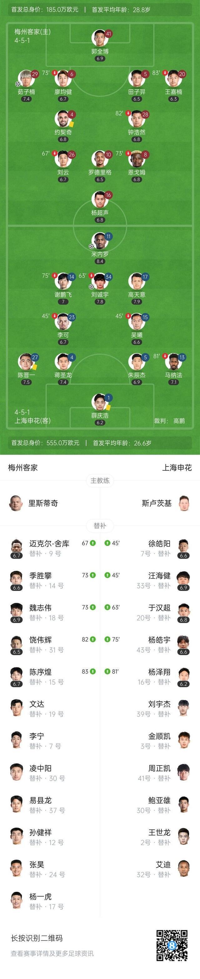 包含申花官宣米内罗离队！俱乐部将撤销他报名资格，敲定横滨金靴加盟的词条